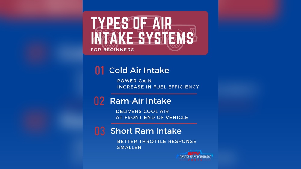 types of car cold air intakes