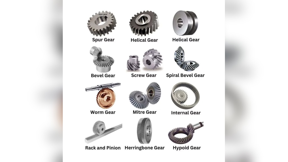 types of gearboxes