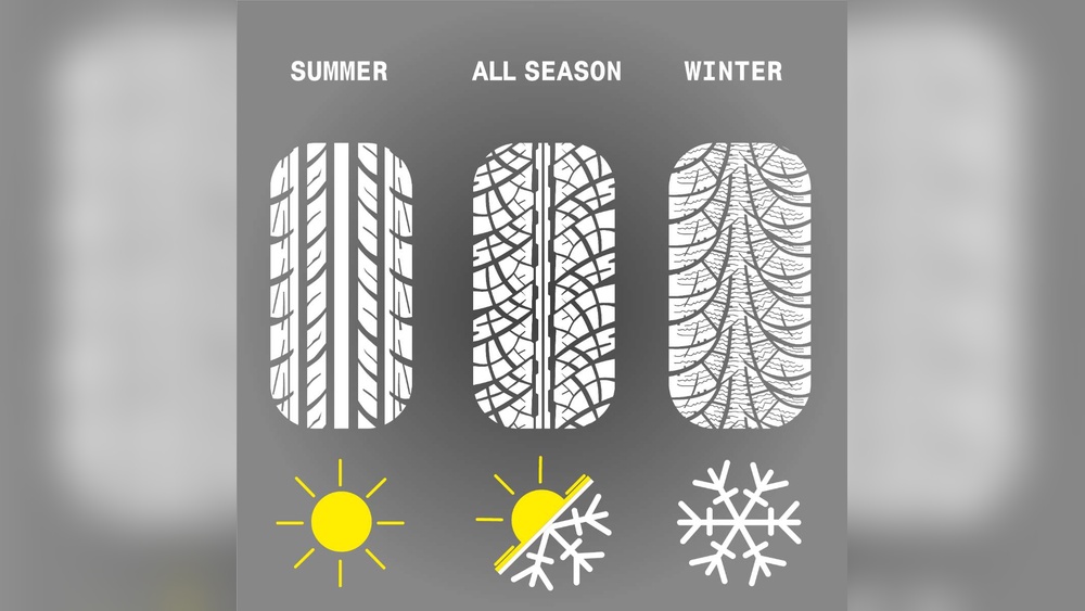 types of summer tires