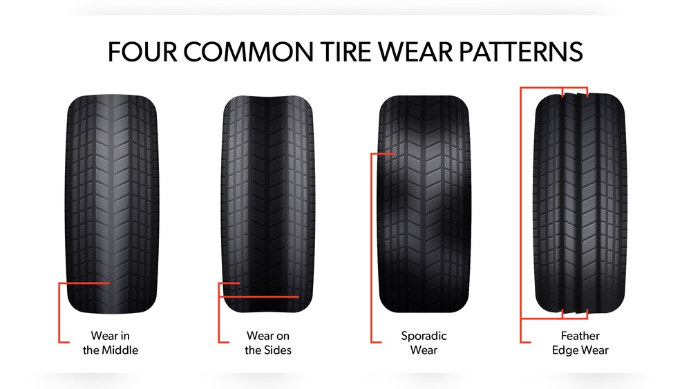 types of tire wear patterns