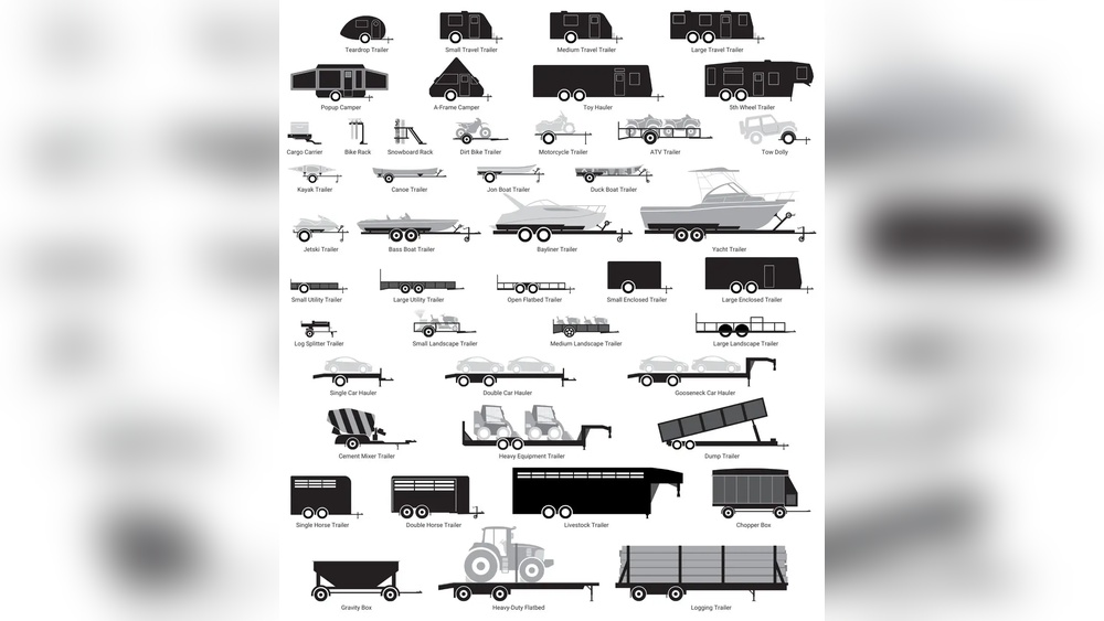 types of trailers