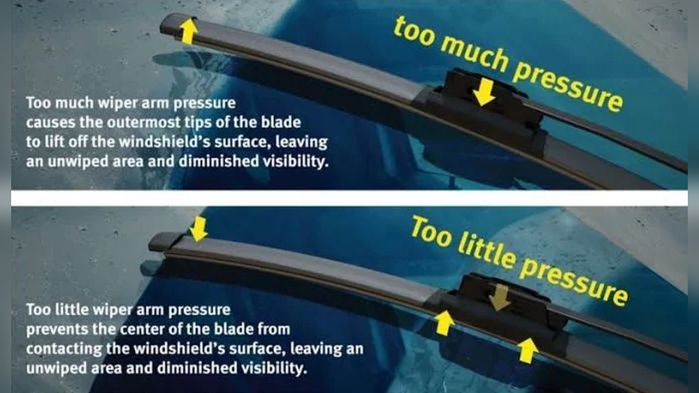 can windshield wipers be adjusted jpg
