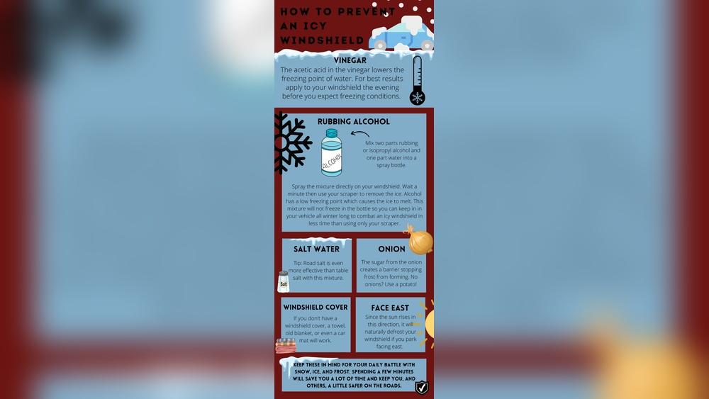 how to remove frost from windshield jpg