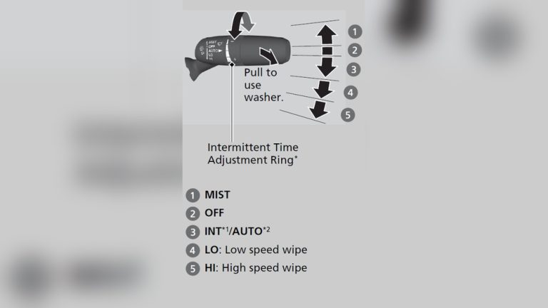 how to spray water on windshield honda civic jpg