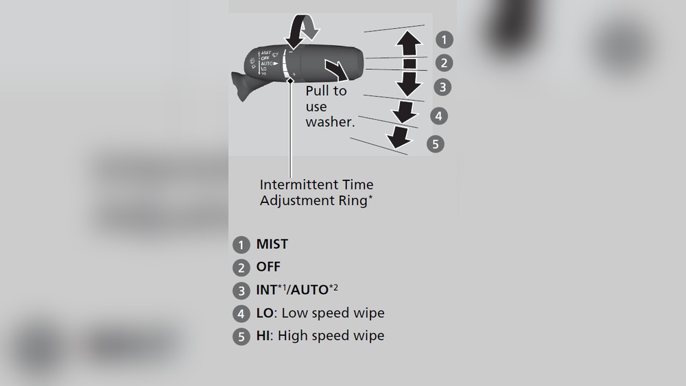 how to spray water on windshield honda civic jpg